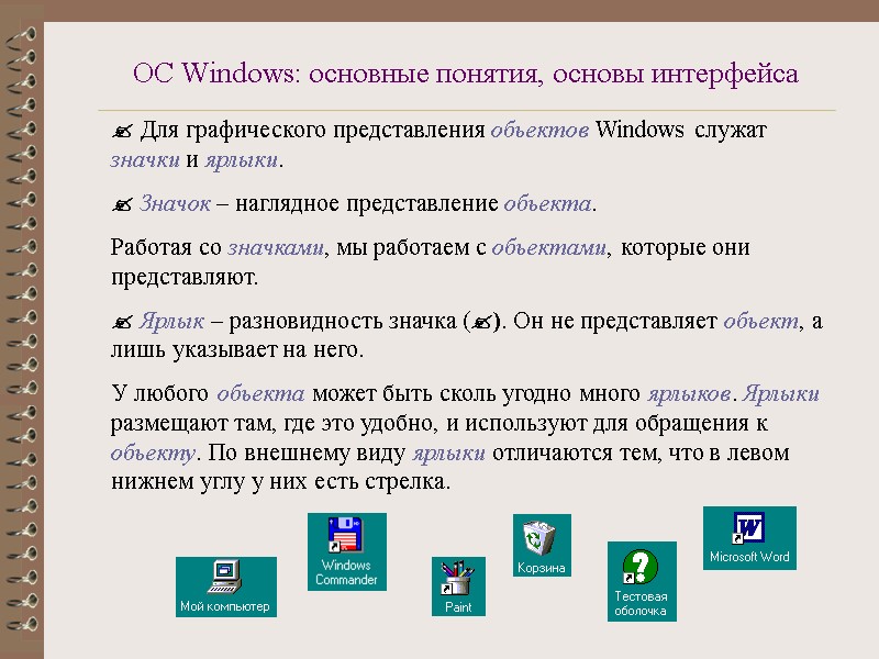 ОС Windows: основные понятия, основы интерфейса  Для графического представления объектов Windows служат значки